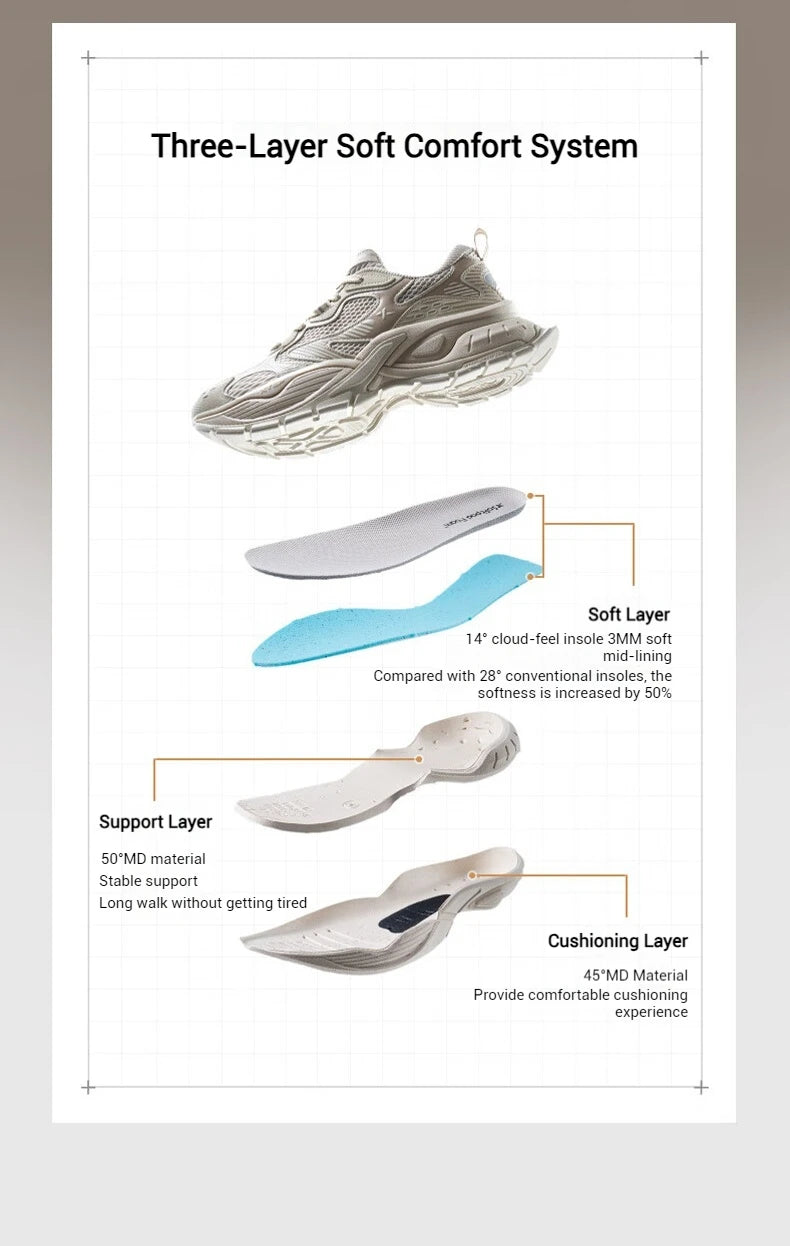 Xtep Basque Casual Shoes For Women  Winter Comfortable Casual Shoes  Breathable Sneakers 876418320001