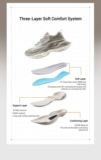 Xtep Basque Casual Shoes For Women  Winter Comfortable Casual Shoes  Breathable Sneakers 876418320001