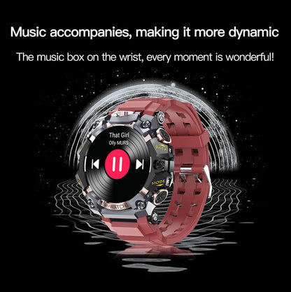 Q668 Smartwatch Android 10.0 Smart Watch With 1.95 inch Amoled HD Screen inset 4g/5g Sim Card GPS WIFI IP68 Waterproof 512GB