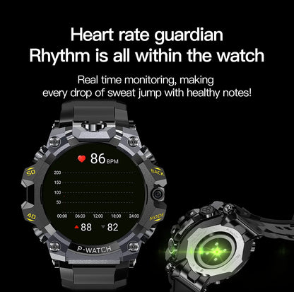 Q668 Smartwatch Android 10.0 Smart Watch With 1.95 inch Amoled HD Screen inset 4g/5g Sim Card GPS WIFI IP68 Waterproof 512GB