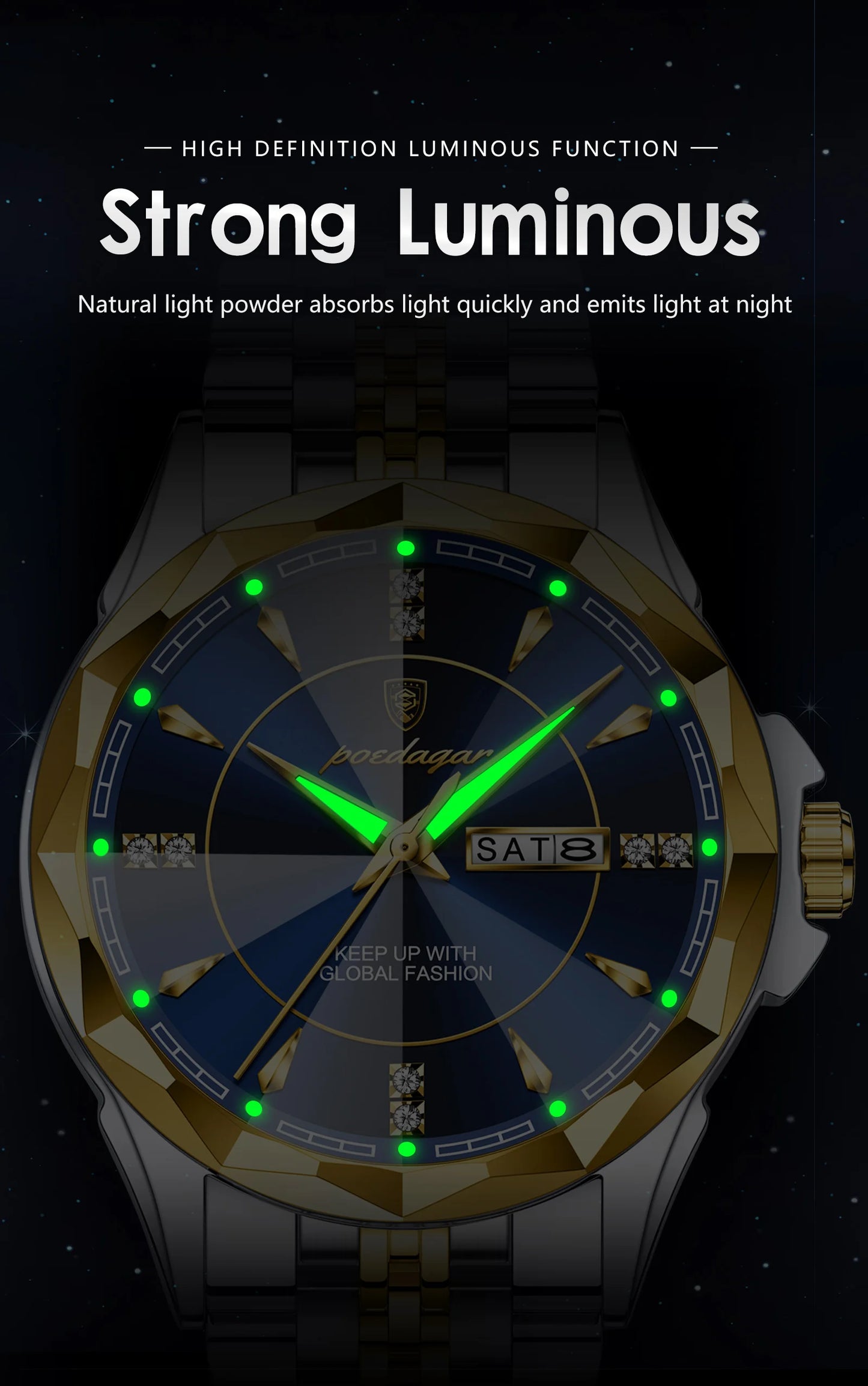 POEDAGAR Luxury Fashion Man Clock Top Business Waterproof Luminous Date Week Men's Watches Quartz Stainless Steel Men Wristwatch